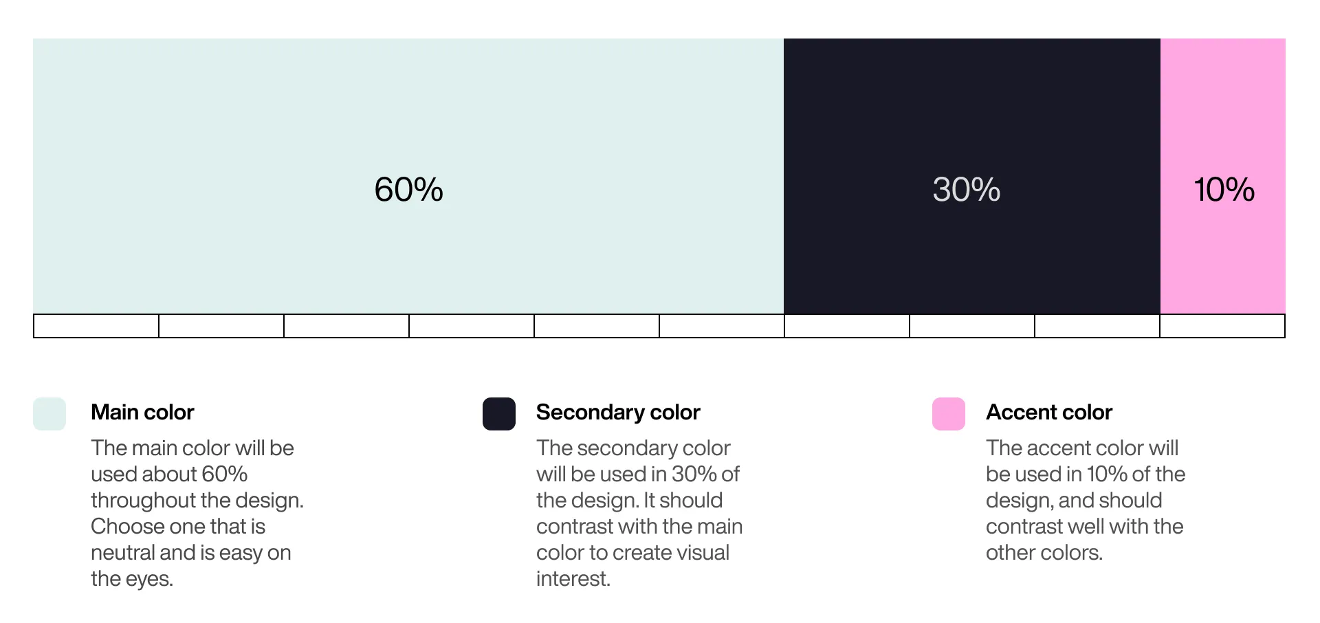 Colors Percetange