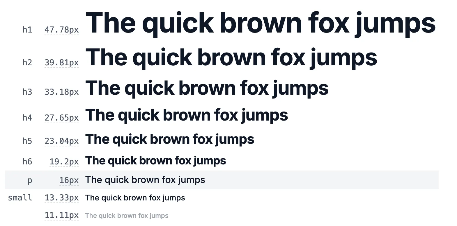 typo